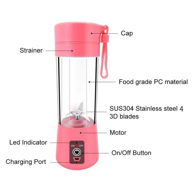 CocoBlend Express: Portable Electric Blender